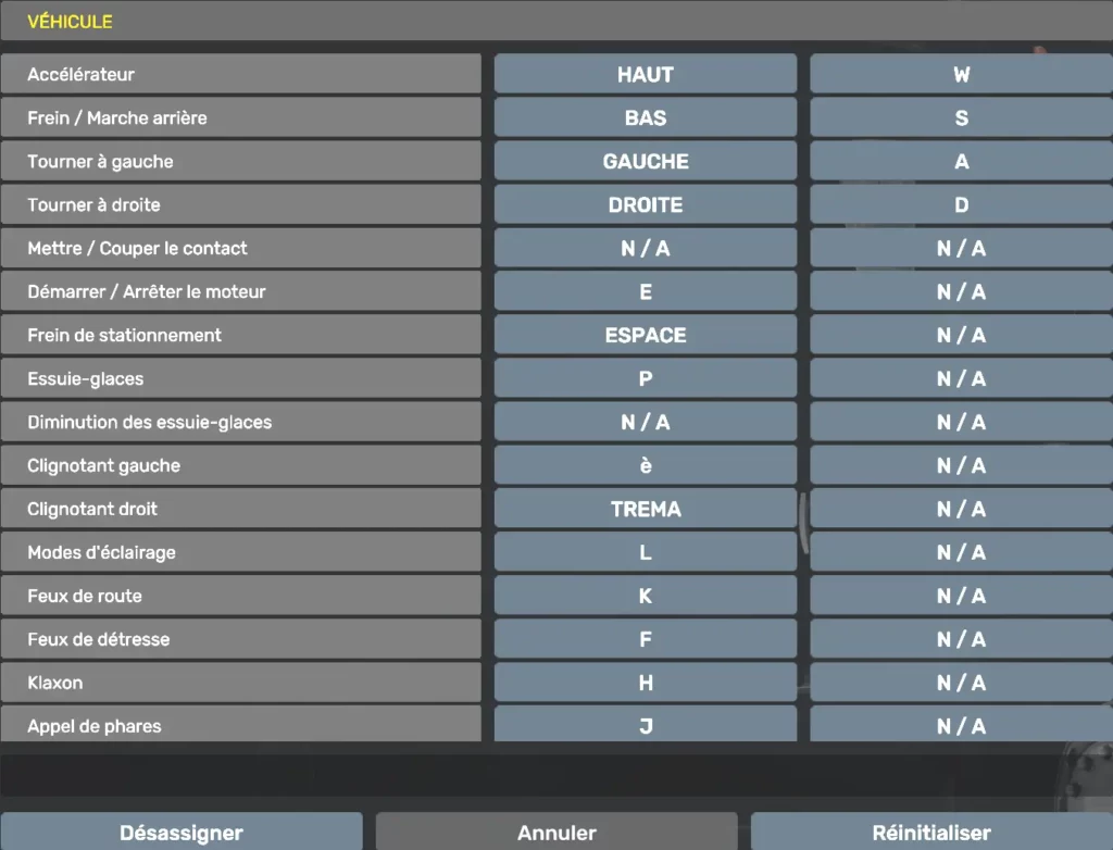 Raccourcis clavier ETS2 et ATS pour les commandes du véhicule