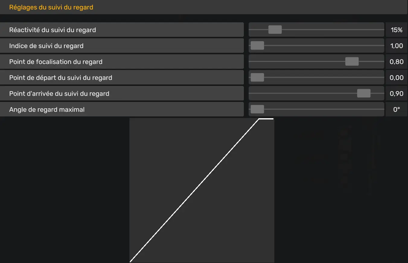 Réglages du suivi du regard Tobii dans ATS et ETS2 avec réactivité à 20 %, indice de suivi et angle maximal du regard.