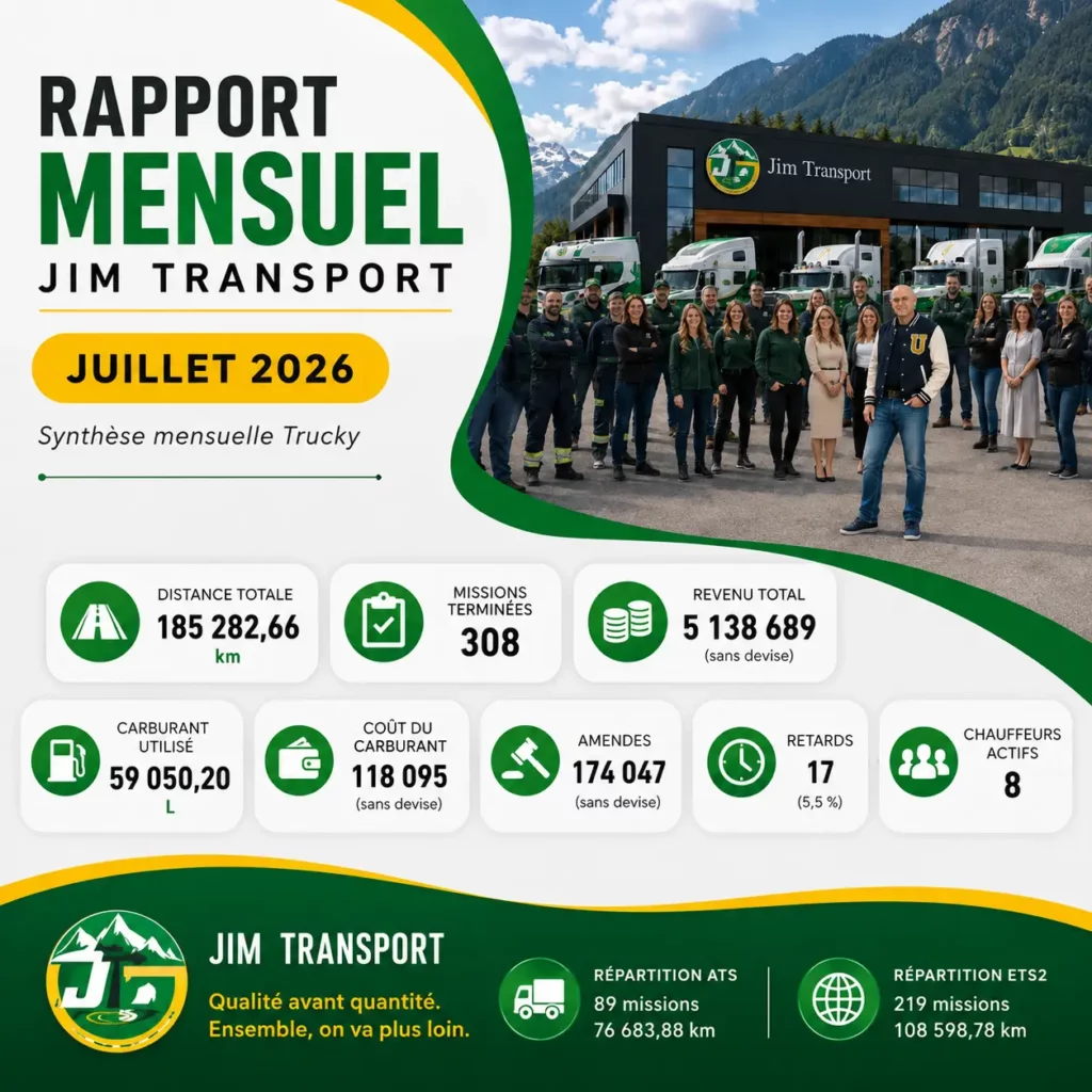 Rapport mensuel Jim Transport de juillet 2026 présentant les statistiques Trucky : missions, chauffeurs, kilomètres, revenus, carburant, coûts et retards.